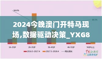 2024今晚澳门开特马现场,数据驱动决策_YXG8.19