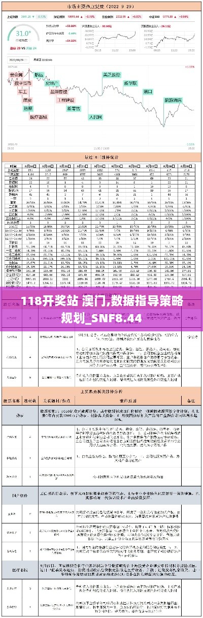 118开奖站 澳门,数据指导策略规划_SNF8.44