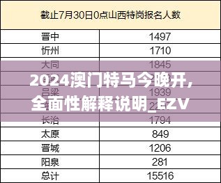 2024澳门特马今晚开,全面性解释说明_EZV8.60