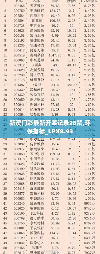 2024年11月 第873页