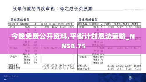 今晚免费公开资料,平衡计划息法策略_NNS8.75