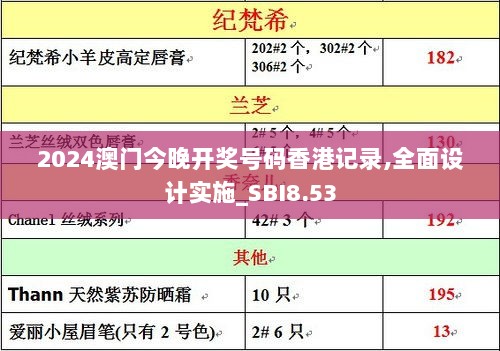 2024澳门今晚开奖号码香港记录,全面设计实施_SBI8.53