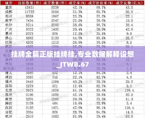 挂牌全篇正版挂牌挂,专业数据解释设想_JTW8.67