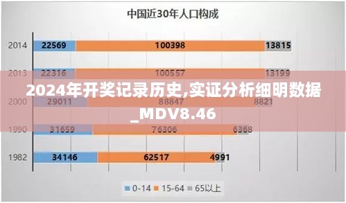 2024年开奖记录历史,实证分析细明数据_MDV8.46