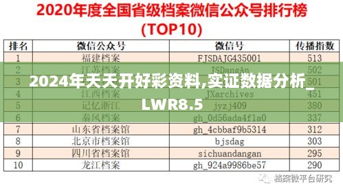 2024年天天开好彩资料,实证数据分析_LWR8.5