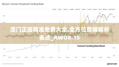 澳门正版精准免费大全,全方位数据解析表述_AWO8.15