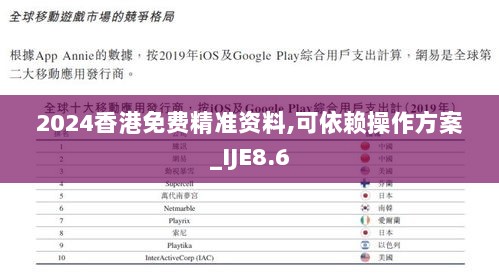 2024香港免费精准资料,可依赖操作方案_IJE8.6