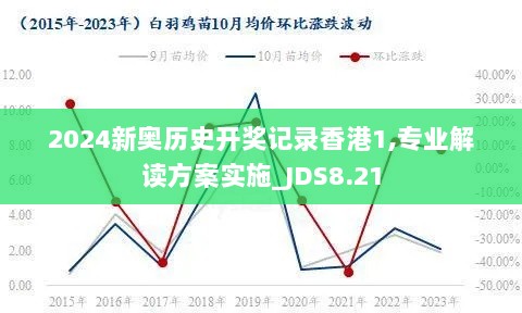 2024新奥历史开奖记录香港1,专业解读方案实施_JDS8.21