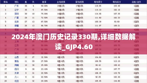 2024年澳门历史记录330期,详细数据解读_GJP4.60