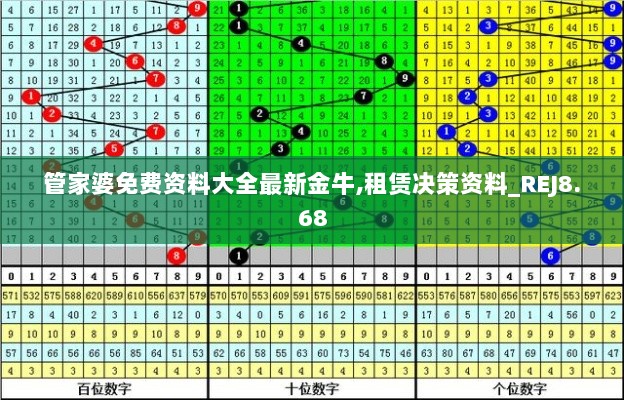 管家婆免费资料大全最新金牛,租赁决策资料_REJ8.68