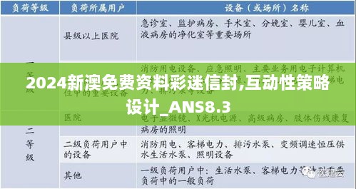 2024新澳免费资料彩迷信封,互动性策略设计_ANS8.3