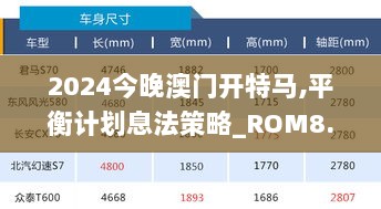 2024今晚澳门开特马,平衡计划息法策略_ROM8.87