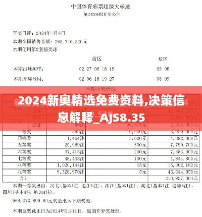 2024新奥精选免费资料,决策信息解释_AJS8.35