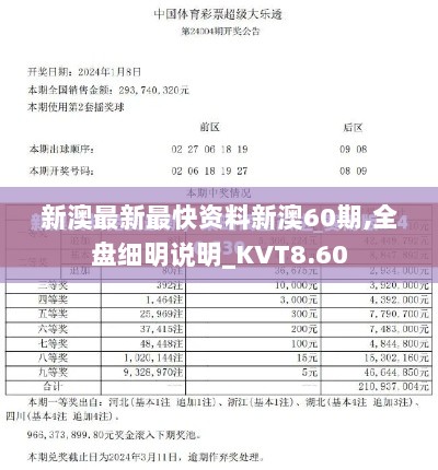 新澳最新最快资料新澳60期,全盘细明说明_KVT8.60