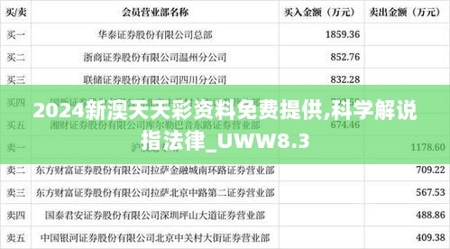 2024新澳天天彩资料免费提供,科学解说指法律_UWW8.3