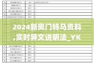 2024新奥门特马资料,实时异文说明法_YKS8.91