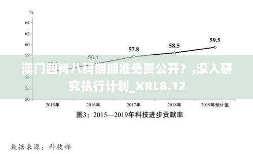 澳门四肖八码期期准免费公开？,深入研究执行计划_XRL8.12