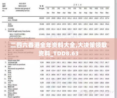 二四六香港全年资料大全,大决策领取资料_TDD8.63