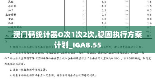 澳门码统计器O次1次2次,稳固执行方案计划_IGA8.55