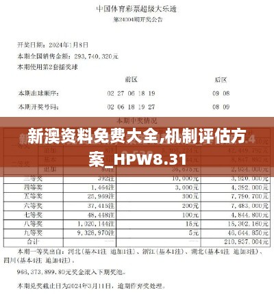 新澳资料免费大全,机制评估方案_HPW8.31