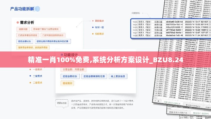 精准一肖100%免费,系统分析方案设计_BZU8.24