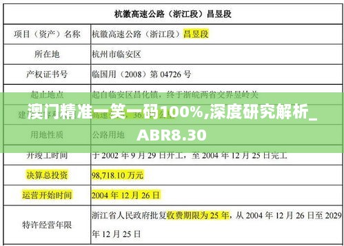 澳门精准一笑一码100%,深度研究解析_ABR8.30