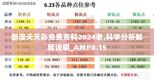 新澳天天彩免费资料2024老,科学分析解释说明_AMP8.15