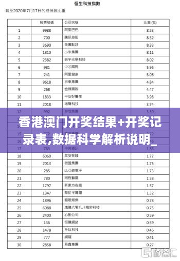 香港澳门开奖结果+开奖记录表,数据科学解析说明_NUV8.17