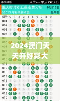 2024澳门天天开好彩大全凤凰天机,专业解读评估_VNR8.72