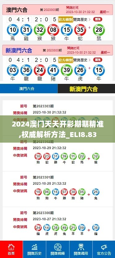 2024澳门天天开彩期期精准,权威解析方法_ELI8.83