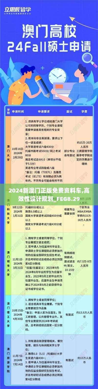 2024新澳门正版免费资料车,高效性设计规划_FEG8.29