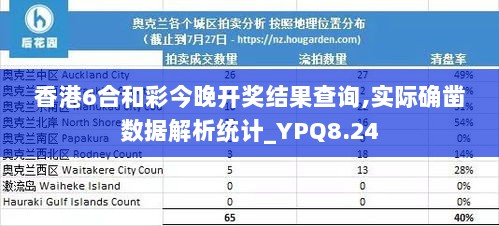 香港6合和彩今晚开奖结果查询,实际确凿数据解析统计_YPQ8.24