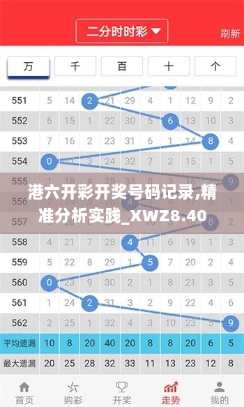 港六开彩开奖号码记录,精准分析实践_XWZ8.40