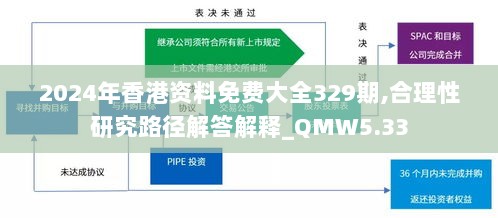 2024年香港资料免费大全329期,合理性研究路径解答解释_QMW5.33