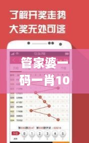 管家婆一码一肖100准326期,航空与宇航技术_YCA1.54