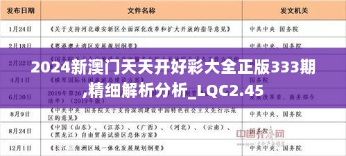 2024新澳门天天开好彩大全正版333期,精细解析分析_LQC2.45