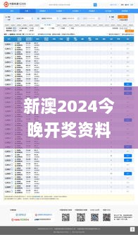 新澳2024今晚开奖资料334期,迅速执行方案落实_ULS9.30