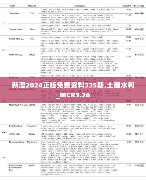 新澳2024正版免费资料335期,土建水利_MCR3.26