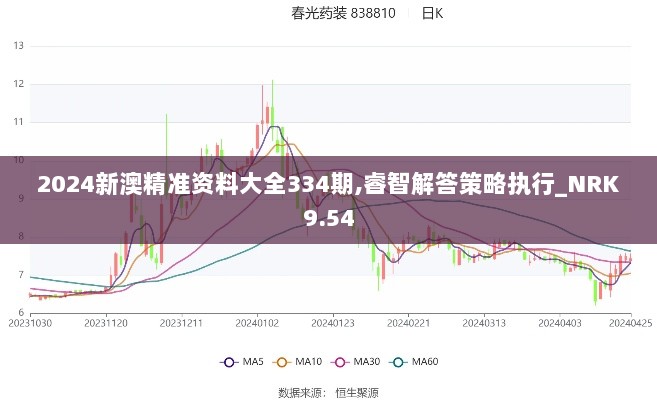 2024新澳精准资料大全334期,睿智解答策略执行_NRK9.54