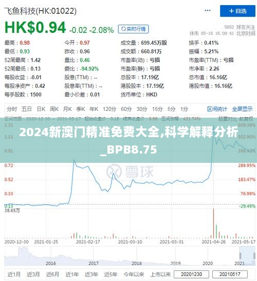 2024新澳门精准免费大全,科学解释分析_BPB8.75