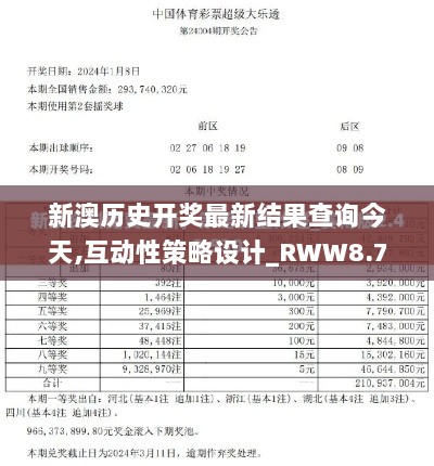 新澳历史开奖最新结果查询今天,互动性策略设计_RWW8.76