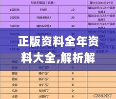 正版资料全年资料大全,解析解释说法_RYW8.45