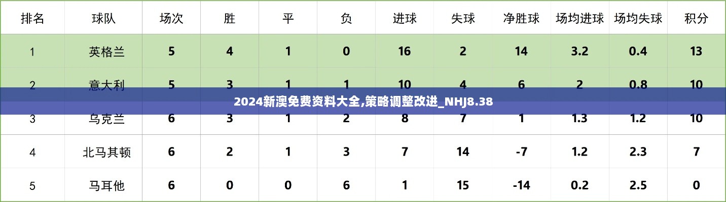 降龙伏虎 第6页