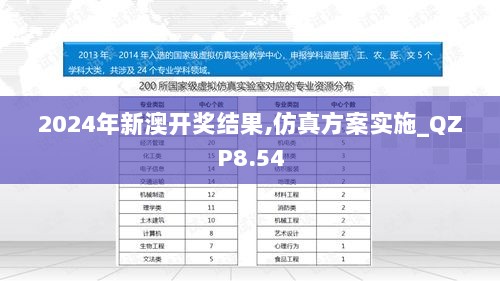 2024年11月 第828页