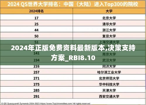 2024年正版免费资料最新版本,决策支持方案_RBI8.10