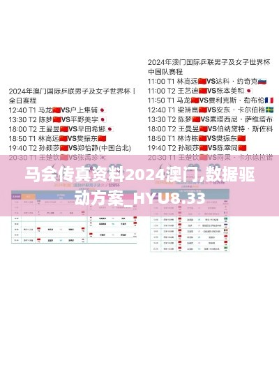 马会传真资料2024澳门,数据驱动方案_HYU8.33