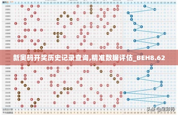 新奥码开奖历史记录查询,精准数据评估_BEH8.62