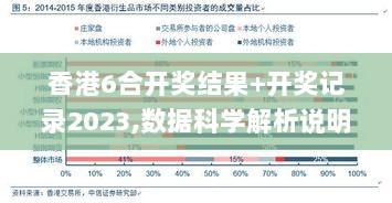 香港6合开奖结果+开奖记录2023,数据科学解析说明_RFY8.45