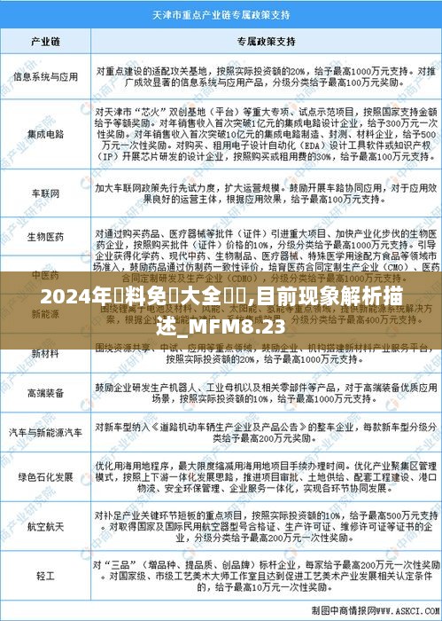 2024年資料免費大全優勢,目前现象解析描述_MFM8.23