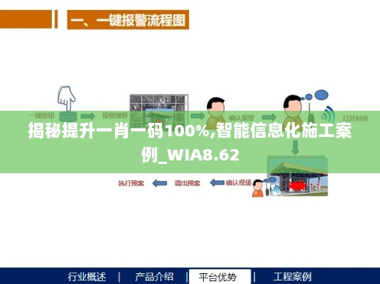 揭秘提升一肖一码100%,智能信息化施工案例_WIA8.62